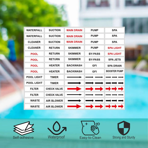 Heavy Duty Pool Equipment Labels And Valve Stickers For Spa Plumbing 560 Piece Kit with waterproof black and red labels on a spa background