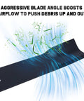 Timecutter 50 Inch Mower Blades Replacement For Toro Timecutter Zero Turn Mowers 50 Deck High Lift Durable Edge