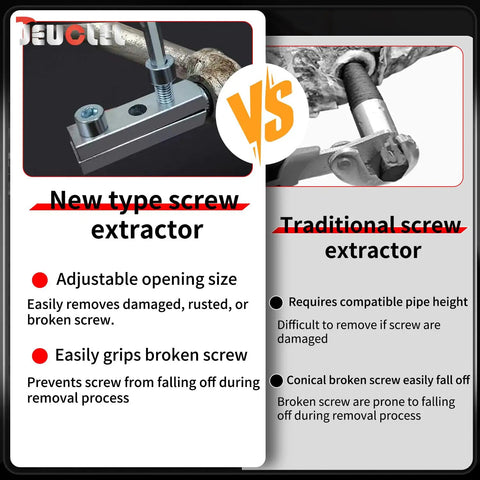 Comparison of new type and traditional screw extractors highlighting features and benefits.