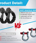 Hella Tough Heavy Duty Soft Shackles 57K Lbs Breaking Strength 1/2 X 22 Inch Polyethylene Synthetic Rigging With Protective Sleeves compared to steel shackles.