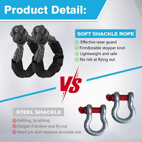 Hella Tough Heavy Duty Soft Shackles 57K Lbs Breaking Strength 1/2 X 22 Inch Polyethylene Synthetic Rigging With Protective Sleeves compared to steel shackles.