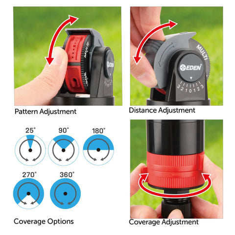 Close-up of 5 Pattern Turbo Gear Drive Rotary Sprinkler Head with one direction misting system showing adjustment controls and settings.