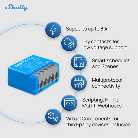 Gen4 Smart Relay Switch 1 Channel 8A with WiFi, Zigbee and Matter, Dry Contacts, 2 Pack for Home Automation