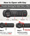 Instructions for opening 1.2 Cu Ft Fireproof Digital Safe With Keypad And Key Backup Includes Fireproof Bag For Documents Cash And Valuables Built From Heavy Duty Steel With Pry Resistant Concealed Hinges And Thick Door That Keeps Your Stuff Safe using the key and knob.