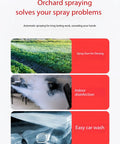 Promotional image showing uses for Heavy Duty Garden Sprayer Nozzle With Adjustable Dual Spray Modes for orchard, disinfection, car wash.