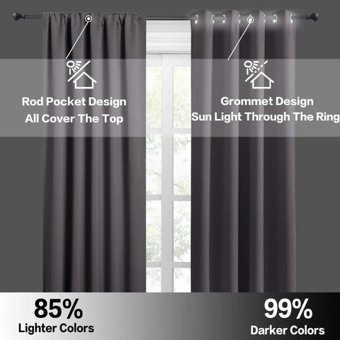 Short Grey Blackout Curtains Set Of 2 For Small Windows, Energy Saving Room Darkening Drapes, UV Blocking Privacy Panels