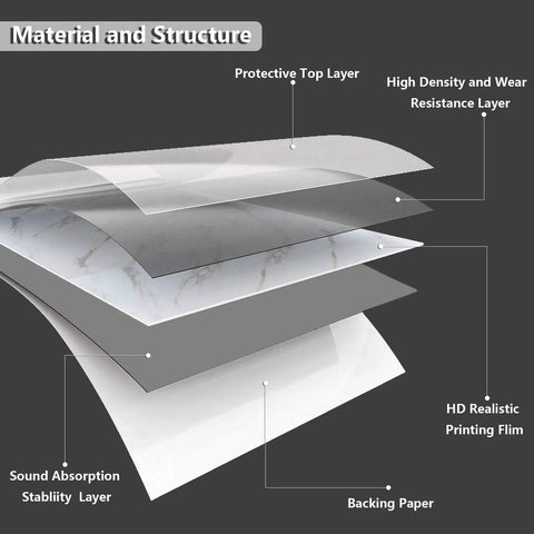 Layered structure of Peel And Stick 12x24 White Marble Vinyl Floor Tile for Bathrooms and Kitchens, showing protection and stability layers.