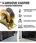 Close-up of 2-inch V-groove caster with mounting plate; 4-pack, 650 lbs per caster.