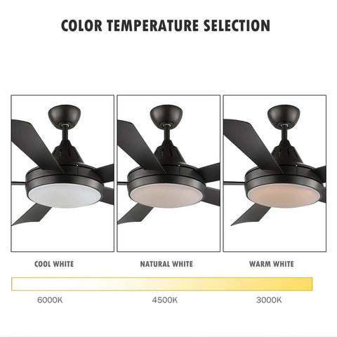 52 Inch Modern Ceiling Fan With Remote And Lights, 3 Color Temperature LED shown in cool, natural, and warm white settings