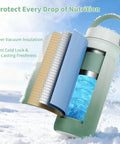 Portable Stainless Steel Breast Milk Cooler With 360 Degree Chill Holds Two Bottles For 24 Hours Mama Approved showing layered insulation and fresh contents.