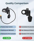 Thumb Throttle Replacement With Hall Effect Sensor For Electric Scooters 3 Pin Connector Direct Replacement Part For Precise Speed Control Smooth Acceleration Fits Most Models No Fuss Install quality comparison showing ours vs others with features like precise linear control, weatherproof ABS build, and waterproof 3-pin connector.