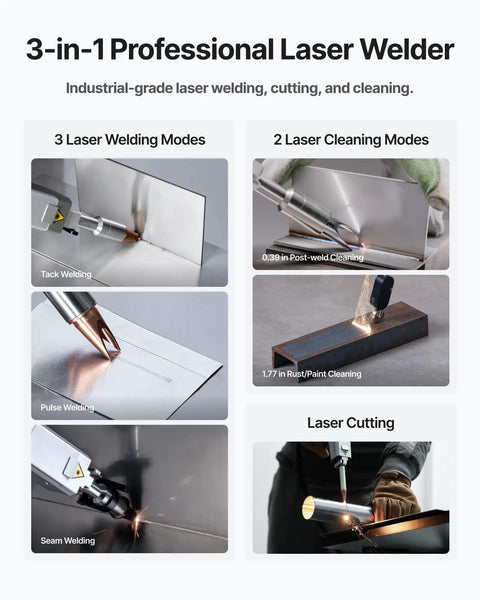 Image showing 3-in-1 Professional Laser Welder in tact welding, pulse welding, seam welding, laser cleaning, and cutting modes.