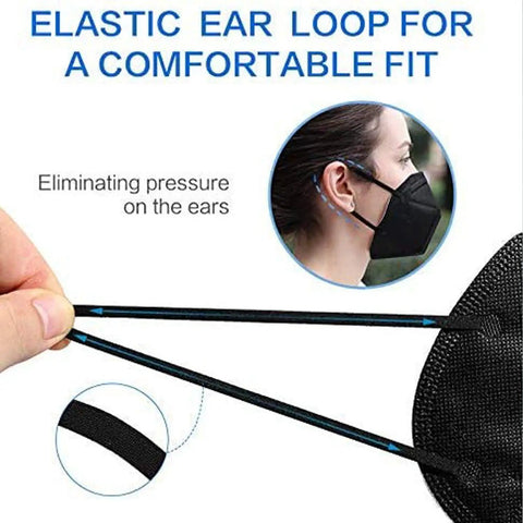 Elastic ear loop detail of Five-Layer KN95 Face Mask Pack Of 20 Black Masks For Outdoor And Indoor Use, 95%+ Particle Filtration