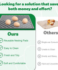 Comparison of Washable Chicken Nesting Pads For Nesting Boxes, Reusable Hen Nesting Box Pads For Coop Bedding, Easy To Clean 12 By 12 Inches, Grey, 3 Pack with single-use bedding.