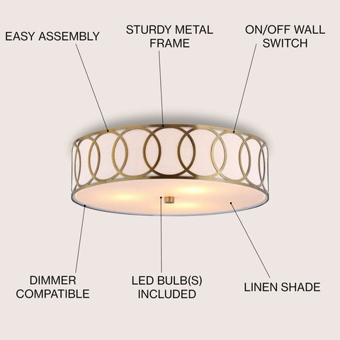 Brass Gold Modern LED Flush Mount Ceiling Light With White Linen Drum Shade And Geometric Fretwork, energy saving