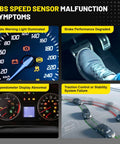 ABS speed sensor malfunction symptoms, with indicators for warning light, brake performance, speedometer, and traction failure.