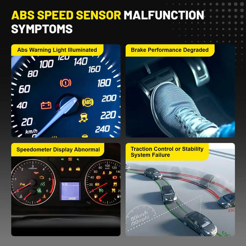 ABS speed sensor malfunction symptoms, with indicators for warning light, brake performance, speedometer, and traction failure.