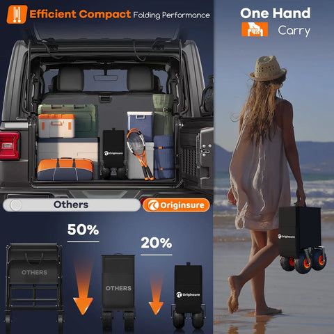 Efficient compact folding cart with beach gear in car trunk and woman carrying cart along the shoreline.