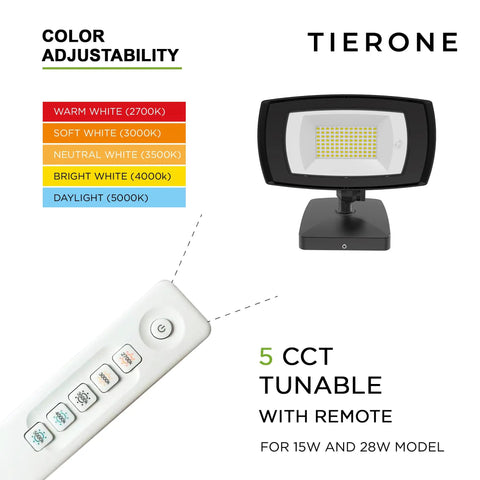 Diagram illustrating color adjustability of LED flood light with remote, showing various temperature options from 2700K to 5000K.