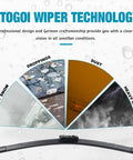 VTGOI Wiper Technology showcasing effective rain, snow, and dust clearing with a steel wiper blade for all weather use.