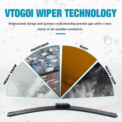 VTGOI Wiper Technology showcasing effective rain, snow, and dust clearing with a steel wiper blade for all weather use.