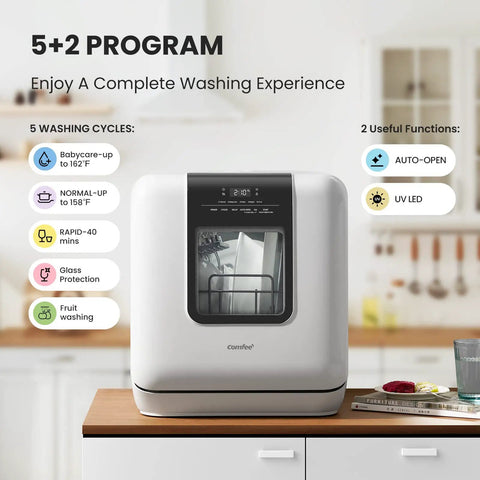 Slick Countertop Dishwasher With Built In Six Liter Water Tank, Portable Mini Cleaning Station featuring five wash cycles, white design.