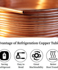 Three Eighth Inch Outer Diameter Copper Tubing Coil Fifty Foot Length 0.328 Inch Inner Diameter Pro Grade Refrigeration ACR Tube UNS C12200 ASTM B280 Soft Seamless Round Copper Tube For HVAC Pros And DIYers benefits infographic