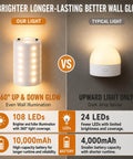 Comparison image showcasing No Fuss Wall Sconces Set Of Two In Shiny Gold With Massive 10000 Mah Rechargeable Battery against typical light.