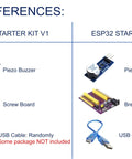 Comparison of ESP32 Starter Kit V1 and V2 showcasing items like piezo buzzer, screw board, USB cables, and breakout board.