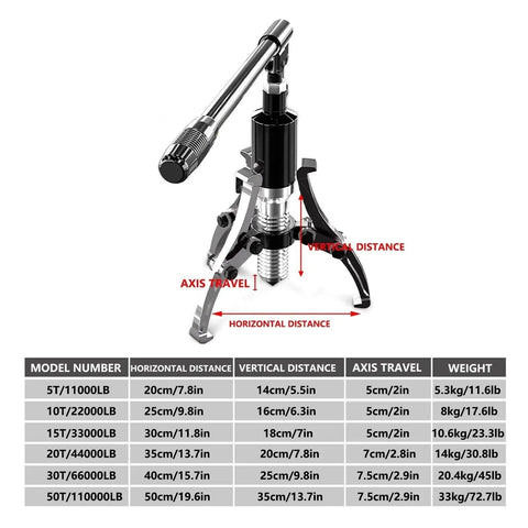 Hydraulic Gear Puller 15 Ton Bearing Hub Separator with axis measurement chart