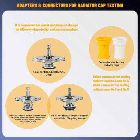 Amazon Universal 28-piece radiator pressure tester kit with metal valve and yellow/white radiator cap adapters
