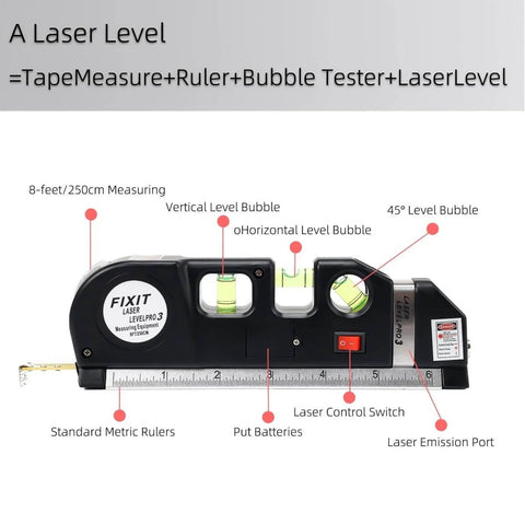 Must Have Laser Level Kit For DIY Pros And Home Renovation, Cross Line Laser With Eight Feet And Two Point Five Meters Reach, labeled diagram
