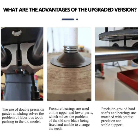 Close-up views of Heavy Duty Electric Saw Blade Sharpener Dry Wet Circular Grinder precision parts showcasing upgraded features.