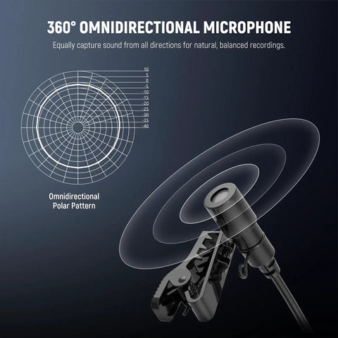 Close-up of 360° omnidirectional Two Pack Mini Lavalier Clip On Microphones, Wired Condenser Lapel Mics With 6.6ft Cable, 3.5mm TRS Plug.