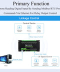Diagram showing Eight Channel Ethernet Relay Module With Digital Input, Modbus RTU Protocol integration with control devices.