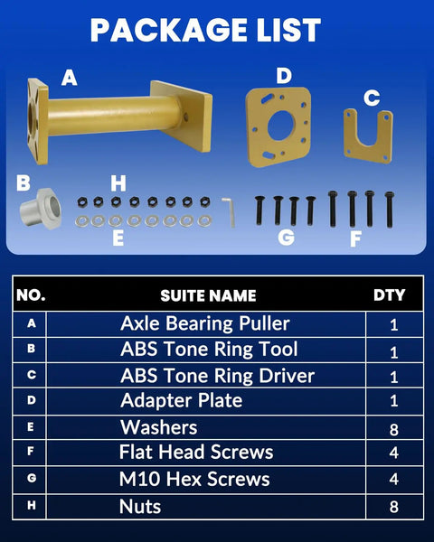 Package list showing components of Rear Axle Bearing Puller And Install Tool Kit With 40mm Bearing Driver And Adapter Plate