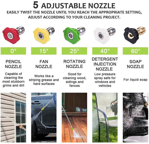 Five adjustable nozzles for HD4000 Electric Pressure Washer With 1700W Motor, showing different spray angles and uses.