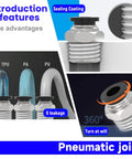 12 Pack Push To Connect Pneumatic Fittings Three Eighths Inch OD Tube To Three Eighths Inch NPT Thread Male Straight Quick Connect Air Line Hose Fittings Accessories For Air And Vacuum showing sealing coating and 360 degree turn