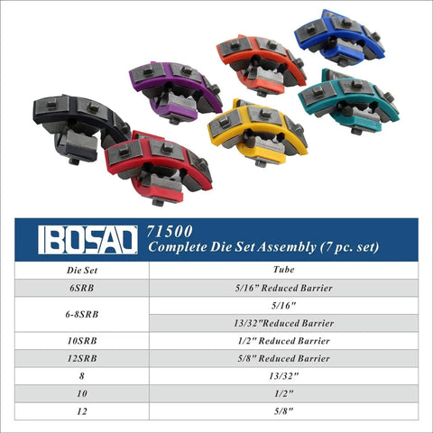 Hydra-Krimp 71500 Manual Air Conditioning Hose Crimper Kit die set in multiple colors for sizes 6SRB to 12SRB.