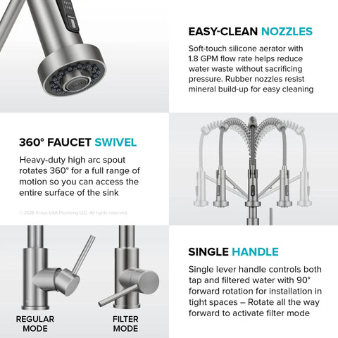 KRAUS Bolden 2-in-1 Pull Down Kitchen Faucet with Integrated Water Filter Tap for Reverse Osmosis or Water Filtration System in Matte Black/Spot-Free Black Stainless Steel, KFF-1610MBSFSB showing 360° swivel spout and easy-clean nozzles.