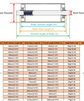Diagram showing specifications for 4 Pack 1.5 Inch Stainless Steel Conveyor Rollers With Bearings 300mm Length Heavy Duty Replacement Rollers.