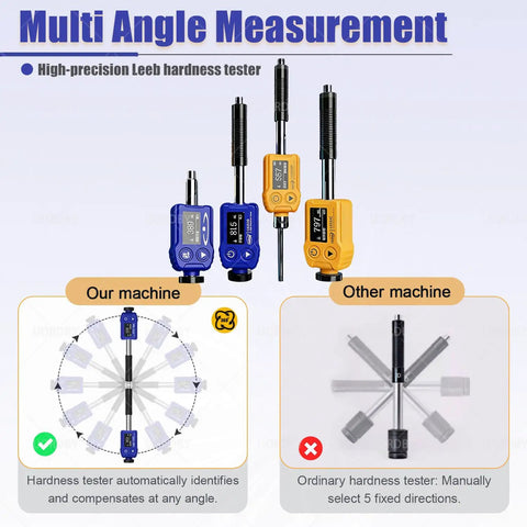 Portable Leeb Hardness Tester Pen Style Digital Hardness Meter With Dual Coil Technology And Auto Direction Compensation Rechargeable OLED Display On Site Metal Testing Made Easy LS252D, multi-angle view