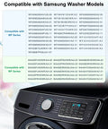 Universal Laundry Appliance Control Knob Replacement For Samsung Washers And Dryers Easy Install No Sweat Snap On Fit