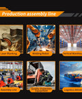 Production assembly line showing laser blanking, welding robot, vertical warehouse, assembly line, quality inspection equipment, logistics delivery.