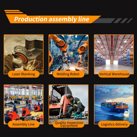 Production assembly line showing laser blanking, welding robot, vertical warehouse, assembly line, quality inspection equipment, logistics delivery.