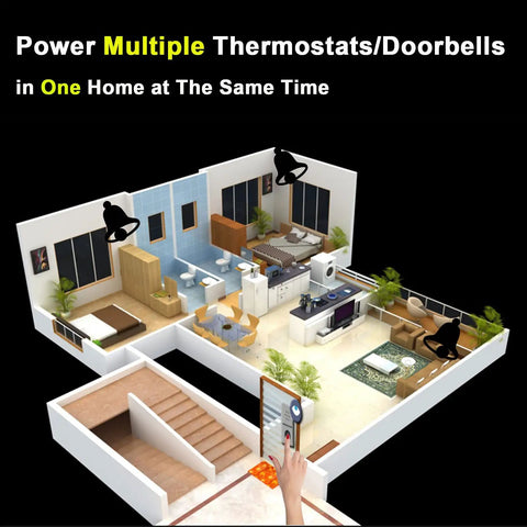 Illustration showing 16V 30VA AC Doorbell Transformer Power Supply For Hardwired Door Chimes And Thermostats in a home setup.