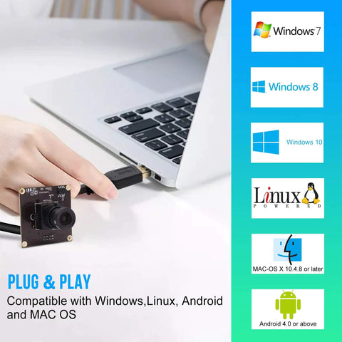 Beast Mode USB 3.0 Camera Module plugged into laptop, showing compatibility with Windows, Linux, Android, and Mac OS.