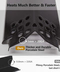 Close-up of Five Pack Heat Plate Replacement Set for Nexgrill 4 and 5 Burner Gas Grills, showing durable porcelain steel heat shields.