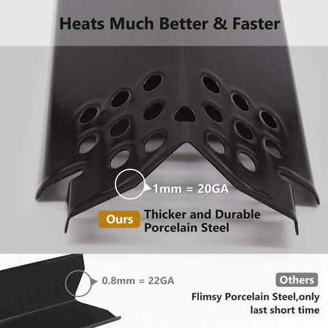 Close-up of Five Pack Heat Plate Replacement Set for Nexgrill 4 and 5 Burner Gas Grills, showing durable porcelain steel heat shields.