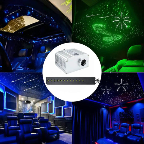 Lit Twinkle 10W RGBW Fiber Optic Starlight Lights With 450 Strands Meteor Shooting Star Effects in car and home ceilings